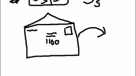 YouTube   Computer Networking Tutorial   6   OSI Model Network and Transport Layer