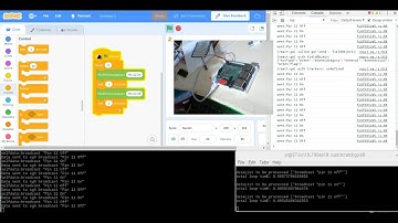 Scratch 3 Sheeptester extension using secure websockets