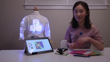 Interactive Fashion  CMU ETC & Children