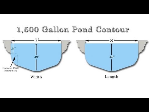 How Deep Should I Make My Pond? - Youtube