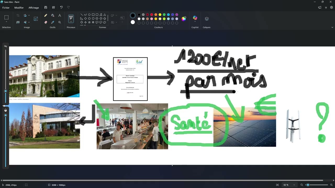BILAN DE SITUATION - Quels sont les 2 emplois de rêve que j'ai pas pris à Pau et pourquoi ?