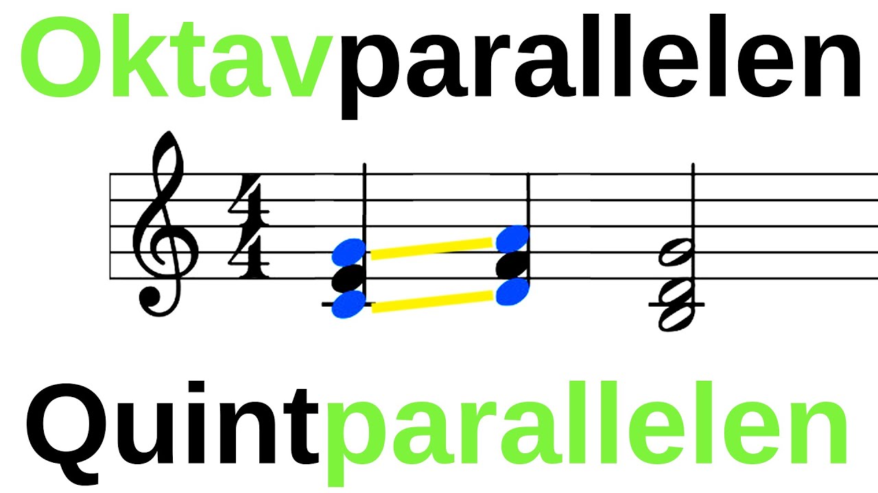 Echt parallele Geraden, Vektorrechnung, Lagevergleich, Analytische Geometrie | Mathe by Daniel Jung