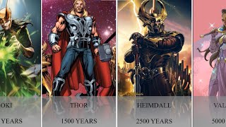 Comparison Oldest Marvel Characters