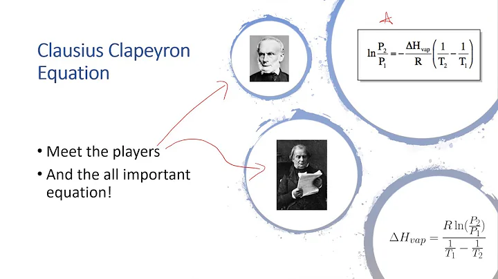 Clausius Clapeyron Equation and Problem Solving