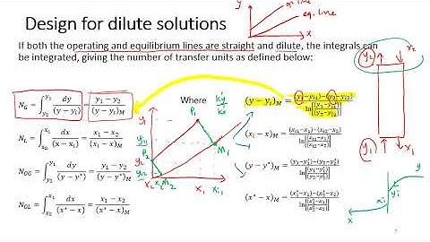 09 Mass Transfer Coefficients for Design of Packed Towers Part 2
