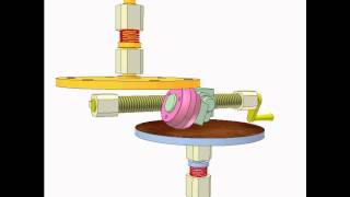 Friction disk variator 4