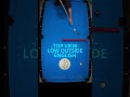 POOL POSITION SHOTS-QUICK TIPS (SIX SHOTS YOU WILL BENEFIT FROM LEARNING)