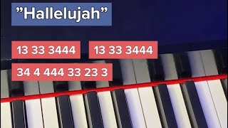 Easy Piano Tutorial: HALLELUJAH #Shorts