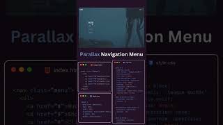html and css responsive menu navigation tutorial Guide