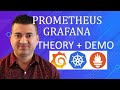 Prometheus And Grafana Together // Explained with DEMO // Kubernetes Monitoring