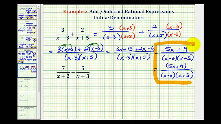 Ex 1:  Add and Subtract Rational Expressions - Unlike Denominators