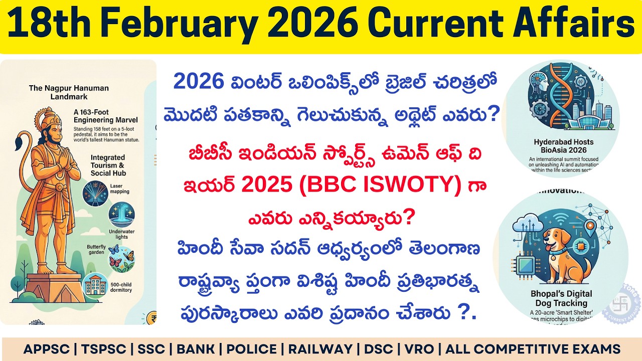 Daily Current Affairs Quiz | 18th February 2026 Current Affairs ...
