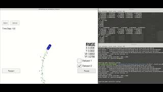 Unscented Kalman Filter Project Dataset 2