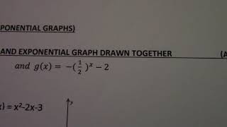 LEX 5 3 1 GRD 11 INTERPRETING PARABOLA AND EXPONENTIAL GRAPH DRAWN TOGETHER
