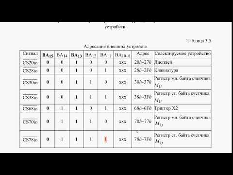 параграф 3 7 начало