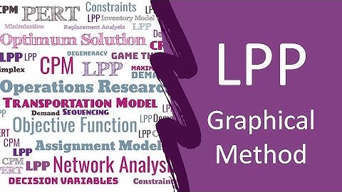 Graphical method in linear programming problem | Solved Problem