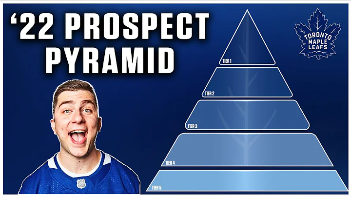 2022 Toronto Maple Leafs Prospect Pyramid