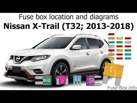 Fuse box location and diagrams: Nissan X-Trail (T32; 2013-2018)