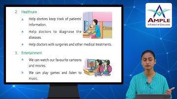 Ch 1 | Ample | Computer | Class 2 | Computer A Smart Machine | For children