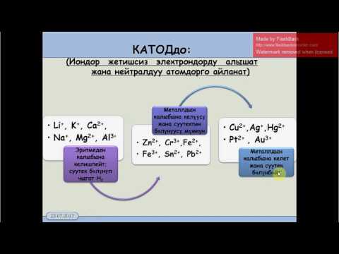 Video: Электролиз туруктуу иштейби?