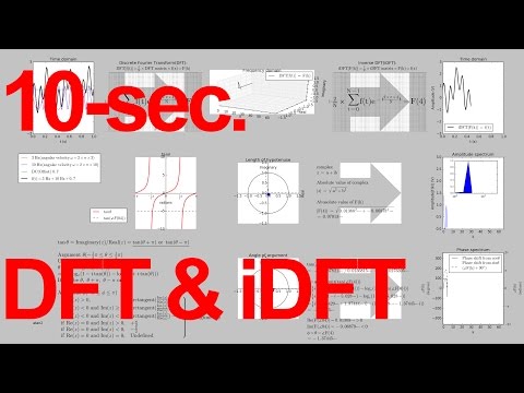 10秒アニメ　DFT, iDFT(離散フーリエ変換と逆離散フーリエ変換)