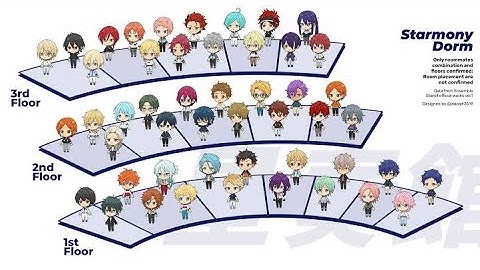 ensemble stars!! but every time my favourite character talks it switches to their roommate’s unit