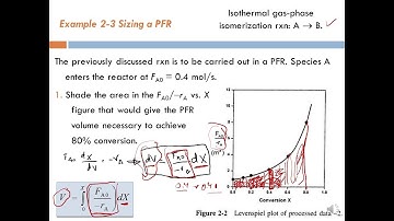 Lecture 7 - Seg 1, Chapter 2: Conversion and Reactor Sizing, Sizing a PFR (Example 2-3)