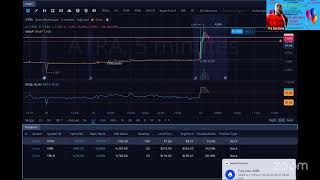MOMENTUM/PENNY STOCKS-ZEN ZONE ZOOM LIVE TRADING