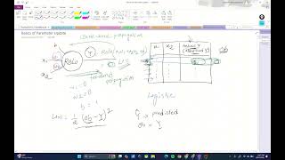 CSE427: Neural Network Paramter Update with ReLu Function Full (Spring 2026)