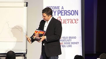 How The KPI Course Enhances A Business - Marketing And Branding Expert Mike Symes