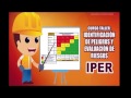 Seguridad industrial - IPERC