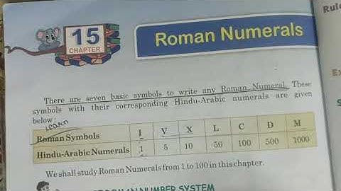 Class-4, Subject-Maths, Video-53, Chapter-15 (Revision of Roman numerals) Part-1 By Mrs Surekha