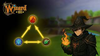 Wizard101: I Broke Fire PvP With This Build (Unstoppable)