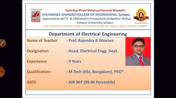 Single phase full bridge Inverter with R load Operation & waveform