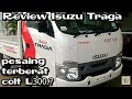 Review New Traga, Pick up manual 5speed 2018 Indonesia