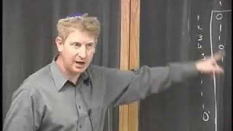 Arsdigita 02 (Discrete Mathematics) Lecture 5/20