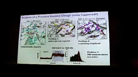 Computational Protein Design: Designing Enzymes that Really Work! - DayDayNews