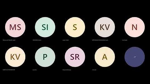 Quantitative Methods Chapter 1