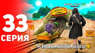 : +800...   !  ( ) -      #33 (  )