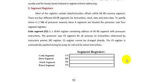 SOFTWARE MODEL 8086 MICROPROCESSOR- PART 2
