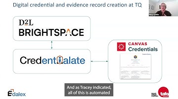 TAFE QLD Path to Impact at Scale in Microcredentials - Credentialate Enabling Skill Visibility