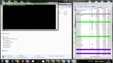 Terminate Process Hook