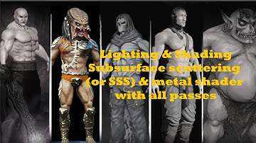 How to render skin with subsurface-scattering in Mental Ray and Maya