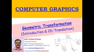 translation in computer graphics in hindi | transformation in computer graphics | 2020