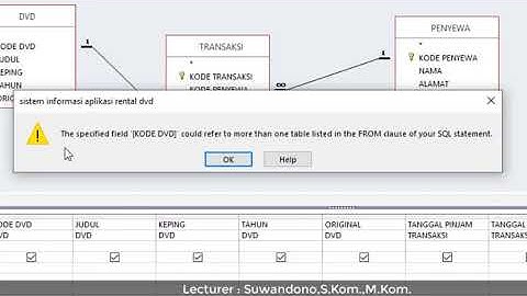 SERI KULIAH APLIKASI KOMPUTER II (STPI) - DATABASE RENTALDVD (BAHASAN PADA QUERY )