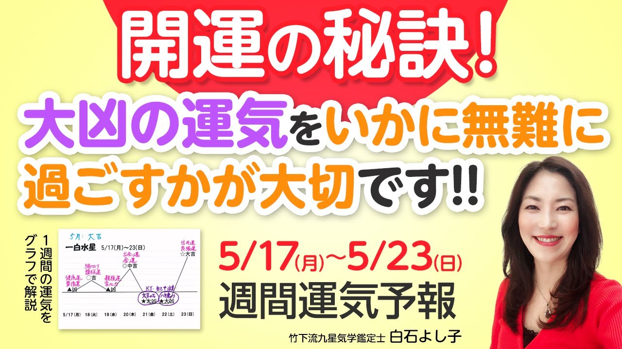 五黄土星の皆さん チャンスです 年7月13日 月 の運勢 今日1日絶好調な星とヤバい星を解説します 竹下宏のあしたの運気予報 九星気学 Youtube 五黄土星の皆さん チャンスです 年7月13日 月 の運勢 今日1日絶好調な星とヤバい星を解説します 竹下宏のあしたの運気予報 九星気学 Youtube