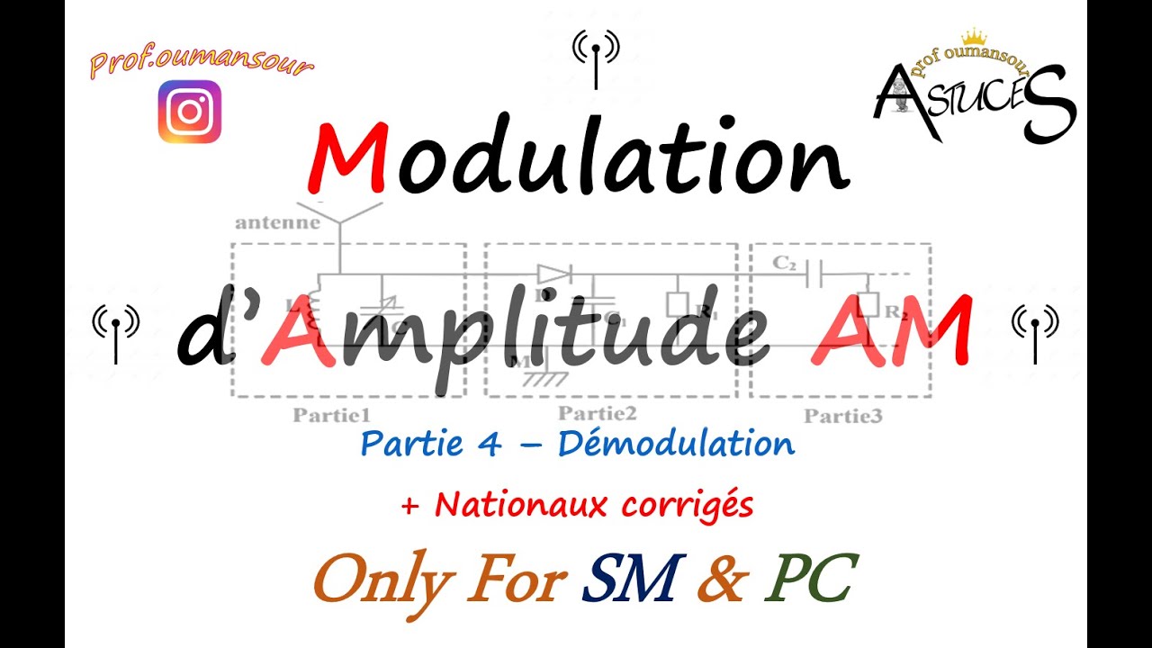 Modulation d'amplitude AM - Partie 4 (démodulation + Nationaux corrigés)