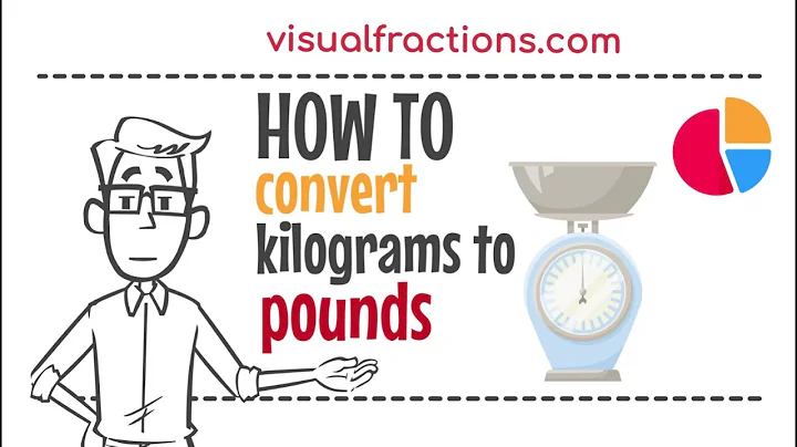 Converting Kilograms (kg) to Pounds (lb): A Step-by-Step Tutorial #kilograms #pounds #conversion