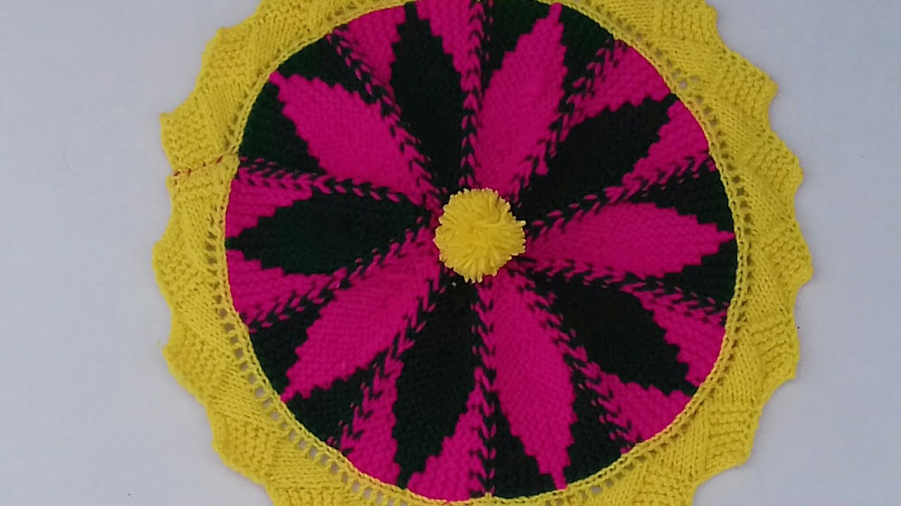Pin On Projekty Na Vyskusanie Pin On Projekty Na Vyskusanie