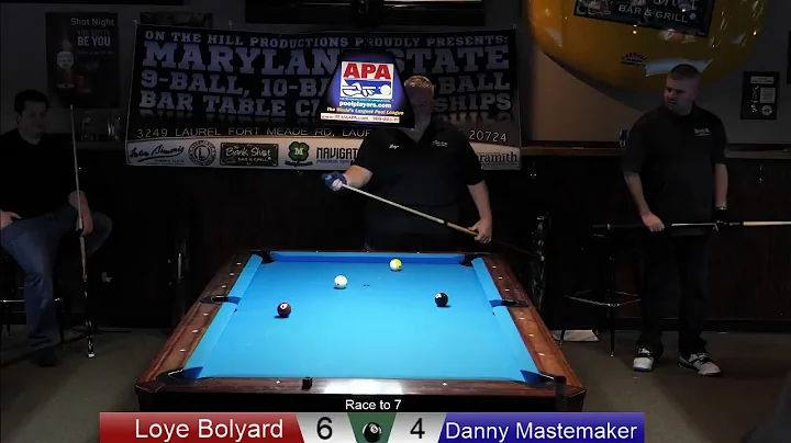 Loye Bolyard Vs Danny Mastermaker - Md 9 Ball Cham...